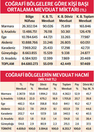 Foto - Doları bırakıp apar topar TL'ye geçtiler! O ilimiz şaşkına çevirdi