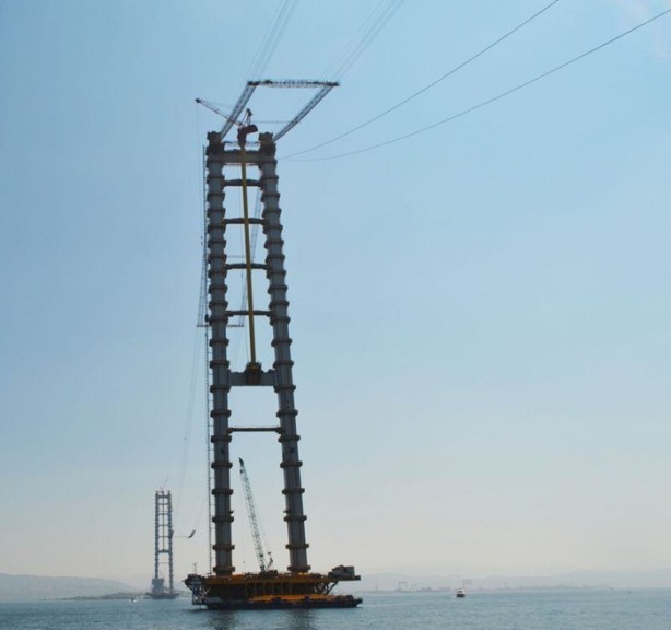 Foto - Drone ile böyle görüntülendi