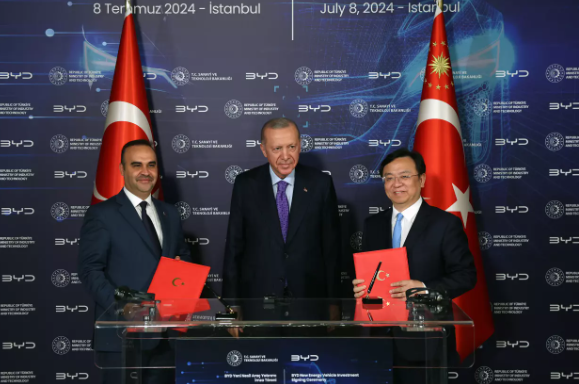 Foto - Dünya gündemini değiştiren yatırım Türkiye'de bu araziye yapılacak: Warren Buffett destekliyor