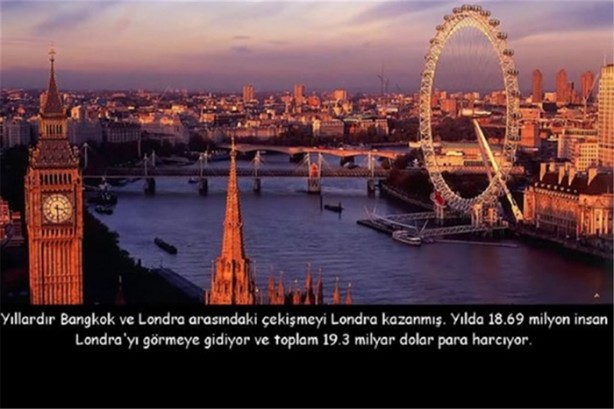 Foto - Dünya hakkında ilginç bilgiler