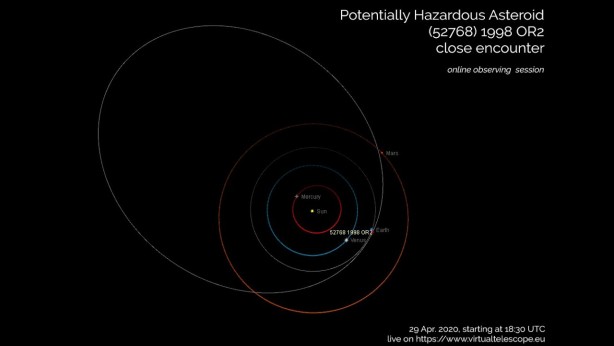 Foto - Dünya kıyameti yaşıyordu! Göktaşı ramak kala yön değiştirdi