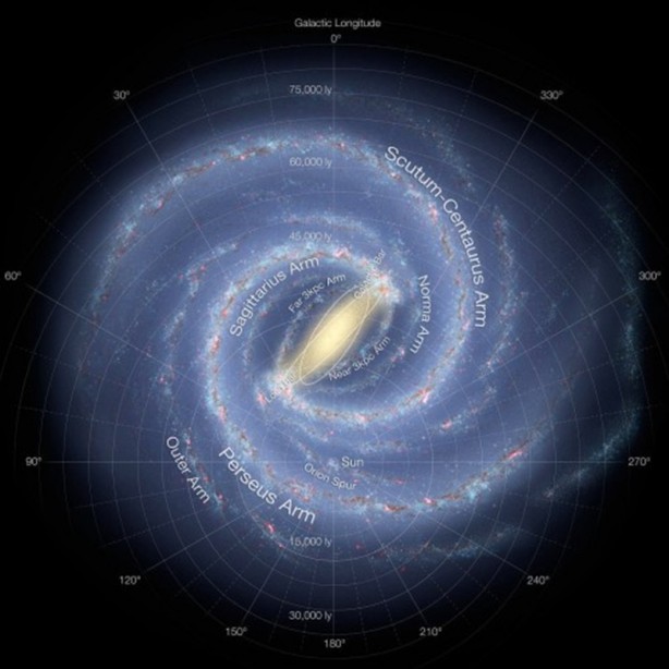 Foto - Dünya ne kadar büyük?