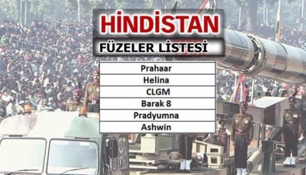 Foto - Dünya yarışa girdi! İşte Türkiye'deki füzeler