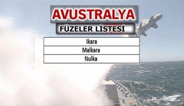 Foto - Dünya yarışa girdi! İşte Türkiye'deki füzeler