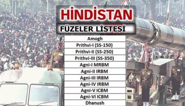 Foto - Dünya yarışa girdi! İşte Türkiye'deki füzeler