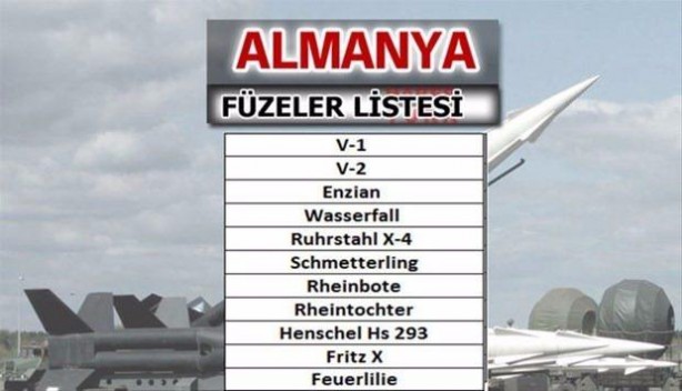 Foto - Dünya yarışa girdi! İşte Türkiye'deki füzeler