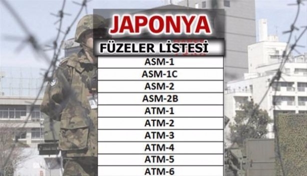 Foto - Dünya yarışa girdi! İşte Türkiye'deki füzeler