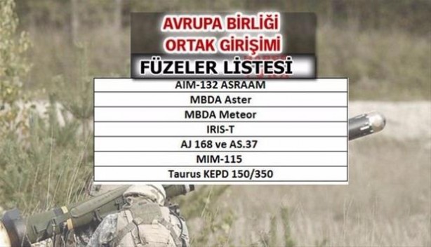 Foto - Dünya yarışa girdi! İşte Türkiye'deki füzeler