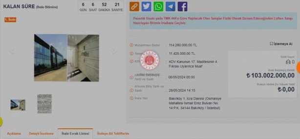 Foto - Dünyada satış rekorları kıran Türk devi iflas etti! 6 gün sonra satışa çıkıyor