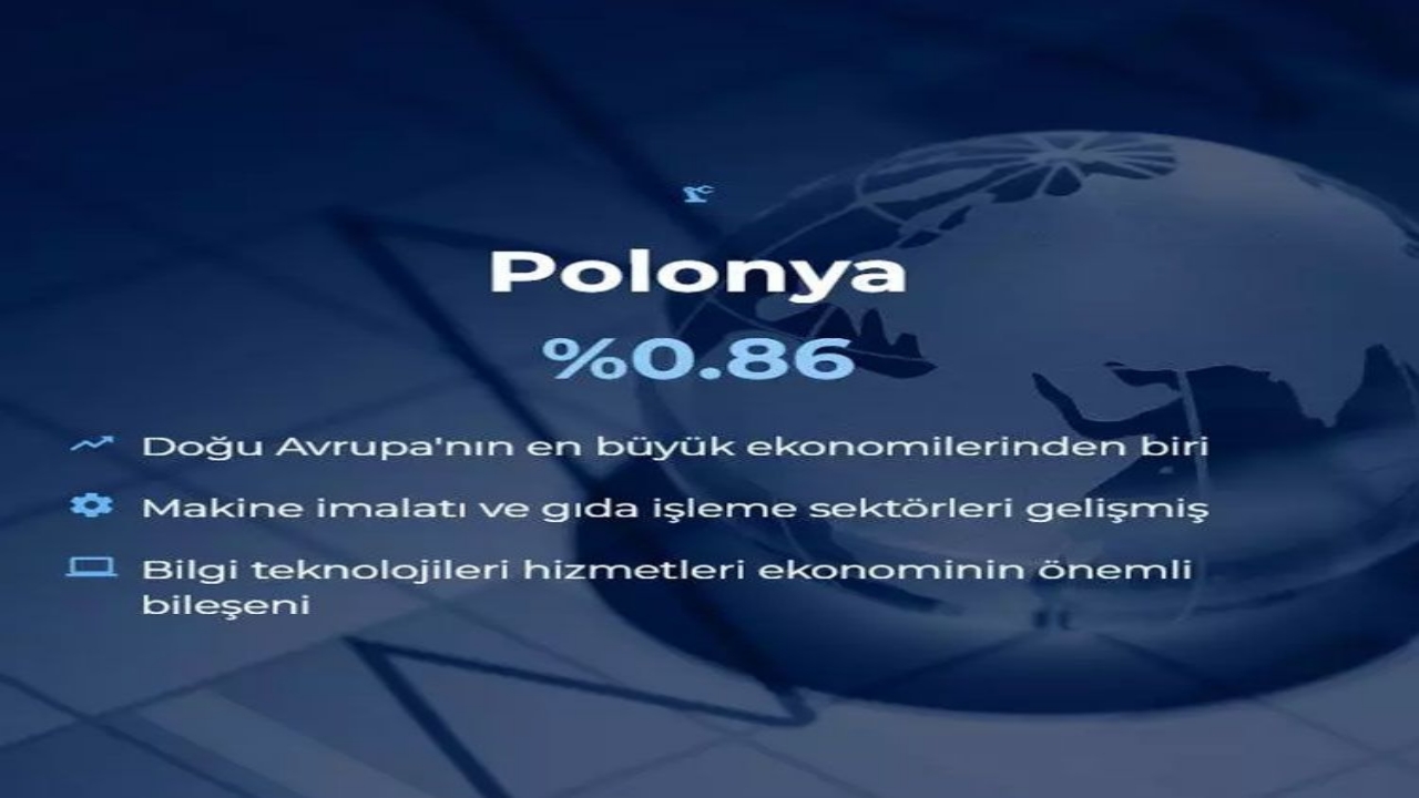 Foto - Dünyanın en büyük 20 ekonomisi belli oldu! İşte Türkiye’nin sırası