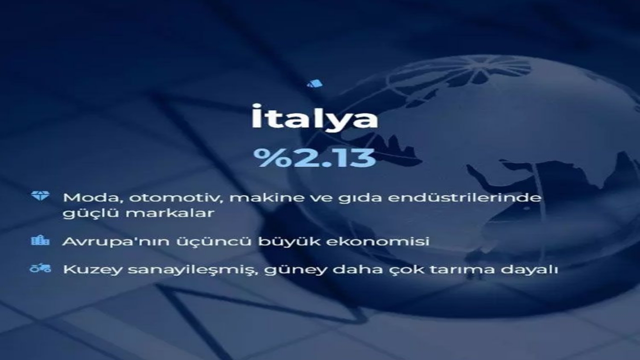 Foto - Dünyanın en büyük 20 ekonomisi belli oldu! İşte Türkiye’nin sırası