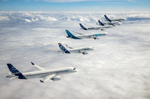 Dünyanın en büyük uçak üreticisi Airbus'tan Türkiye duyurusu! ABD tam anlamıyla çıldıracak