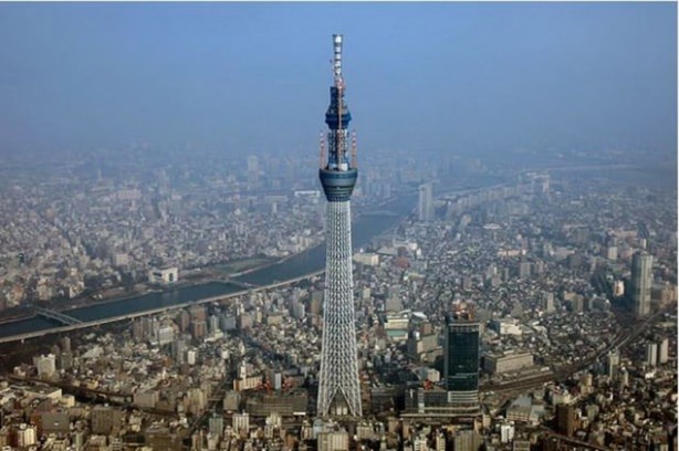 Foto - Dünyanın en etkileyici 25 mega projesi