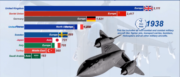 Foto - Dünyanın en güçlü hava kuvvetleri belli oldu! İşte Türkiye'nin sıralamadaki yeri