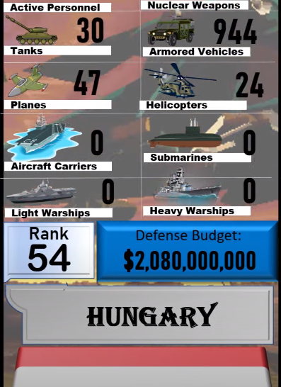 Foto - Dünyanın en güçlü orduları listesinin tamamı yayınlandı! İşte sıralama...