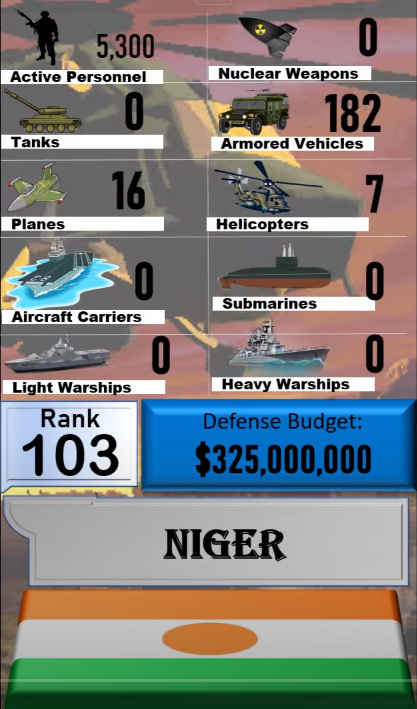 Foto - Dünyanın en güçlü orduları listesinin tamamı yayınlandı! İşte sıralama...