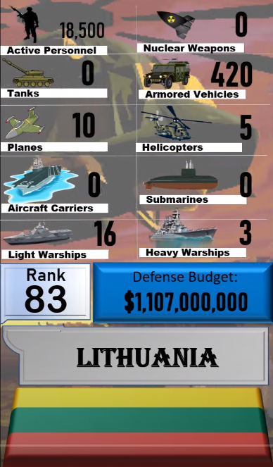 Foto - Dünyanın en güçlü orduları listesinin tamamı yayınlandı! İşte sıralama...