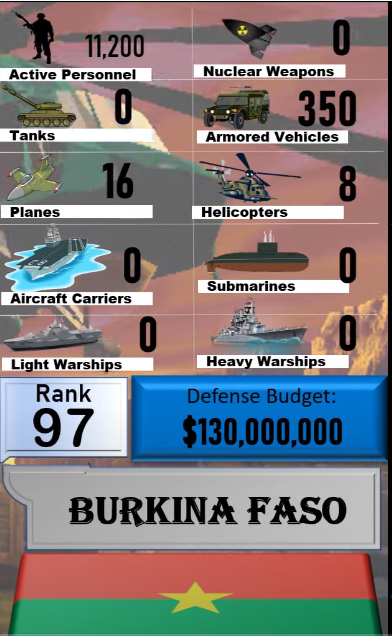 Foto - Dünyanın en güçlü orduları listesinin tamamı yayınlandı! İşte sıralama...