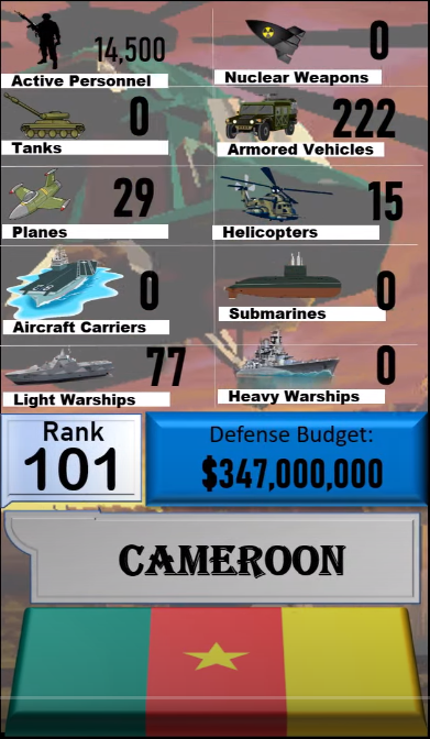 Foto - Dünyanın en güçlü orduları listesinin tamamı yayınlandı! İşte sıralama...