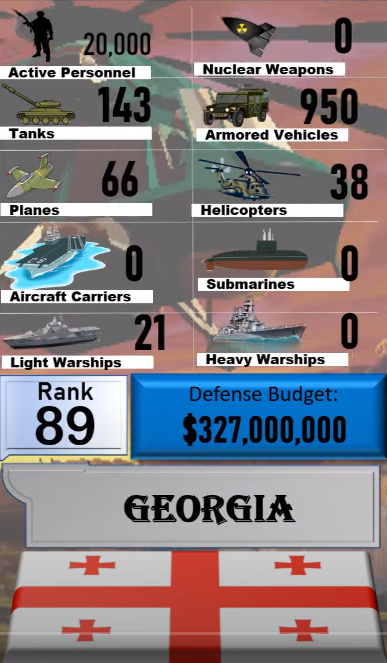 Foto - Dünyanın en güçlü orduları listesinin tamamı yayınlandı! İşte sıralama...