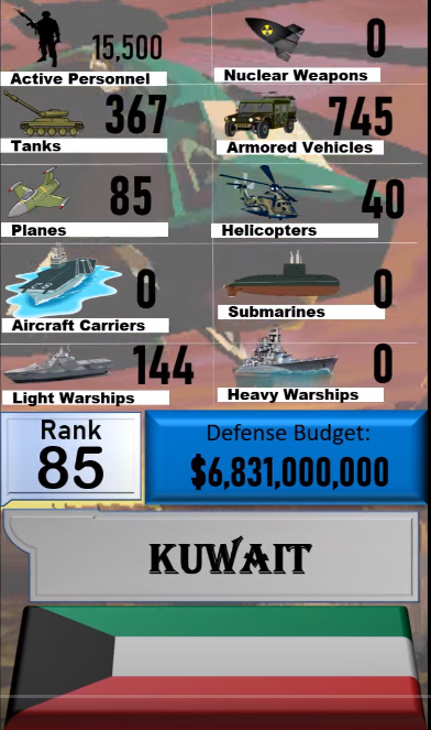 Foto - Dünyanın en güçlü orduları listesinin tamamı yayınlandı! İşte sıralama...