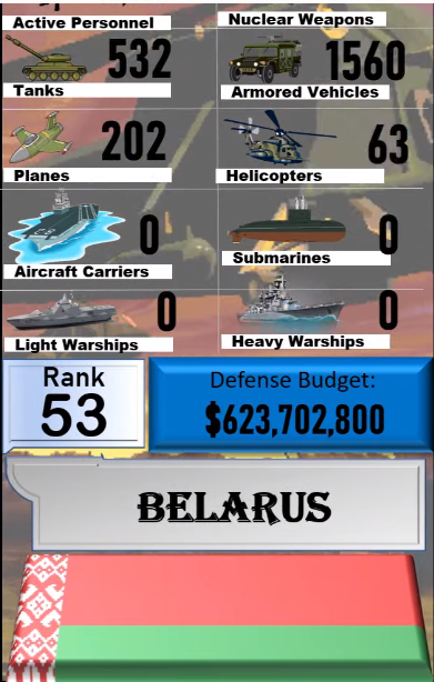 Foto - Dünyanın en güçlü orduları listesinin tamamı yayınlandı! İşte sıralama...