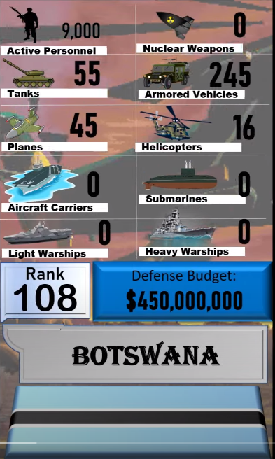 Foto - Dünyanın en güçlü orduları listesinin tamamı yayınlandı! İşte sıralama...