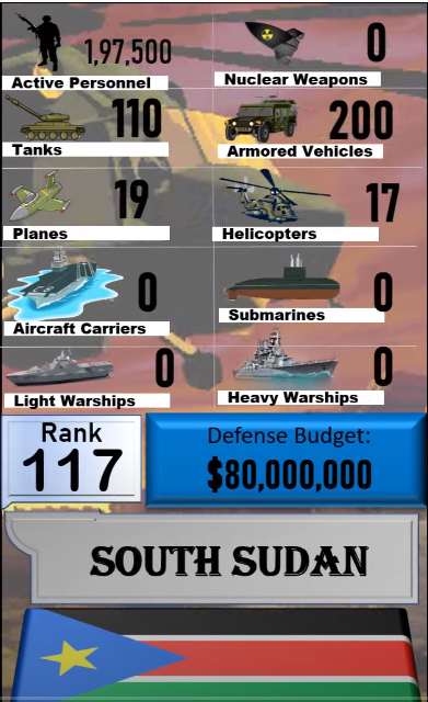 Foto - Dünyanın en güçlü orduları listesinin tamamı yayınlandı! İşte sıralama...