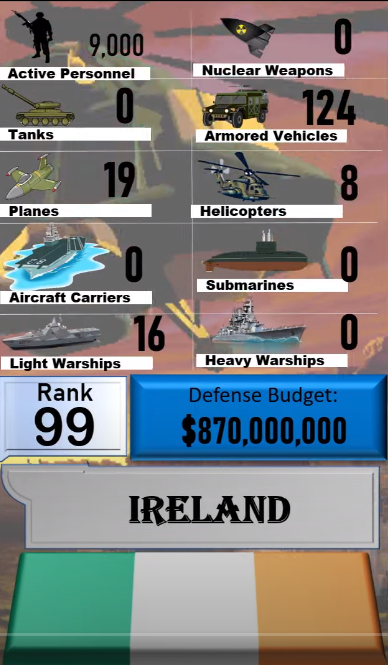 Foto - Dünyanın en güçlü orduları listesinin tamamı yayınlandı! İşte sıralama...