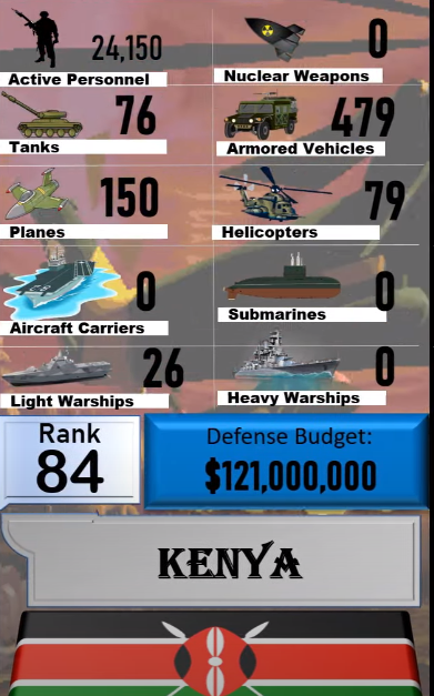 Foto - Dünyanın en güçlü orduları listesinin tamamı yayınlandı! İşte sıralama...