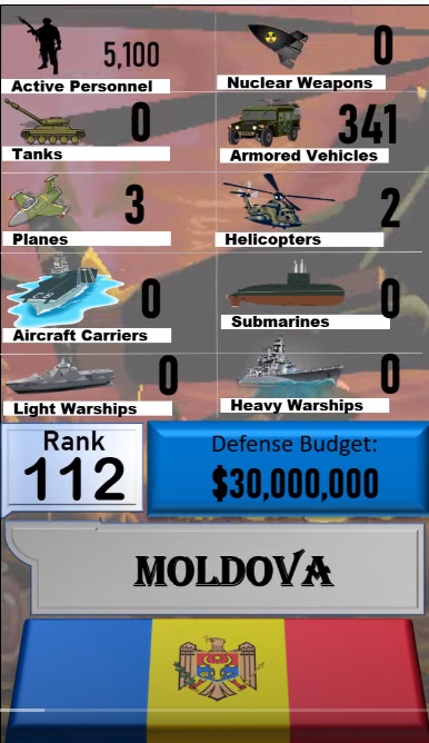 Foto - Dünyanın en güçlü orduları listesinin tamamı yayınlandı! İşte sıralama...