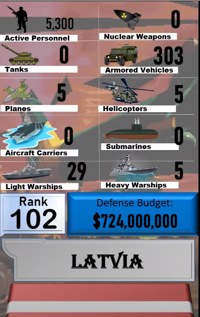 Foto - Dünyanın en güçlü orduları listesinin tamamı yayınlandı! İşte sıralama...