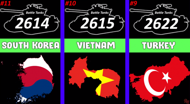 Foto - Dünyanın en güçlü savaş tanklarına sahip olan ülkeler belli oldu! İşte Türkiye'nin sırası...