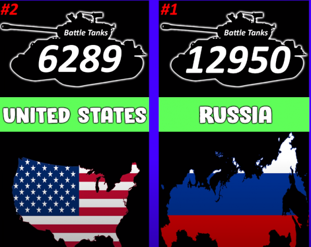 Foto - Dünyanın en güçlü savaş tanklarına sahip olan ülkeler belli oldu! İşte Türkiye'nin sırası...
