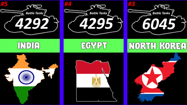 Foto - Dünyanın en güçlü savaş tanklarına sahip olan ülkeler belli oldu! İşte Türkiye'nin sırası...
