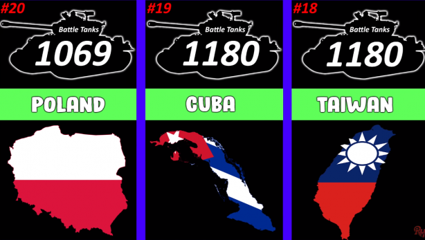 Foto - Dünyanın en güçlü savaş tanklarına sahip olan ülkeler belli oldu! İşte Türkiye'nin sırası...