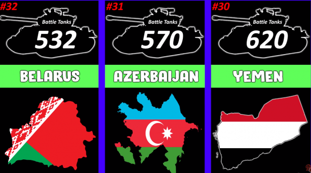 Foto - Dünyanın en güçlü savaş tanklarına sahip olan ülkeler belli oldu! İşte Türkiye'nin sırası...