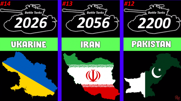 Foto - Dünyanın en güçlü savaş tanklarına sahip olan ülkeler belli oldu! İşte Türkiye'nin sırası...