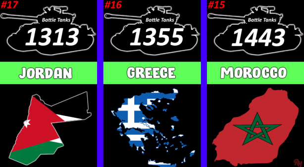 Foto - Dünyanın en güçlü savaş tanklarına sahip olan ülkeler belli oldu! İşte Türkiye'nin sırası...