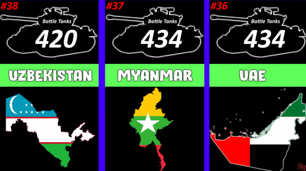 Foto - Dünyanın en güçlü savaş tanklarına sahip olan ülkeler belli oldu! İşte Türkiye'nin sırası...