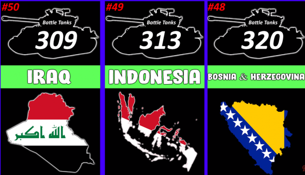 Foto - Dünyanın en güçlü savaş tanklarına sahip olan ülkeler belli oldu! İşte Türkiye'nin sırası...