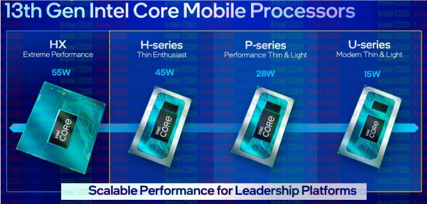 Foto - Dünyanın en hızlı mobil işlemcisi üretildi