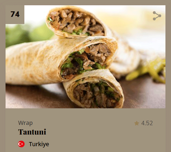 Foto - Türk mutfağı dünyanın gündeminde! 11 yemek yabancıların aklını aldı