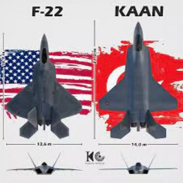 Foto - Dünyanın en iyi 11 savaş uçağı açıklandı! Kaan için tepki yağdı