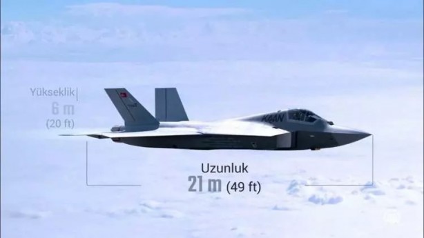 Foto - Dünyanın en iyi 11 savaş uçağı açıklandı! Kaan için tepki yağdı