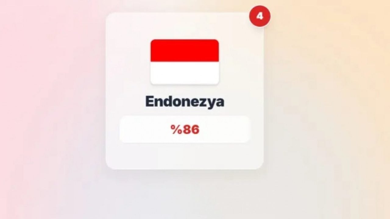 Foto - Dünyanın en sevimsiz ve kahpe devletçiği! İşte soykırımcı İsrail’den en çok nefret eden ülkeler