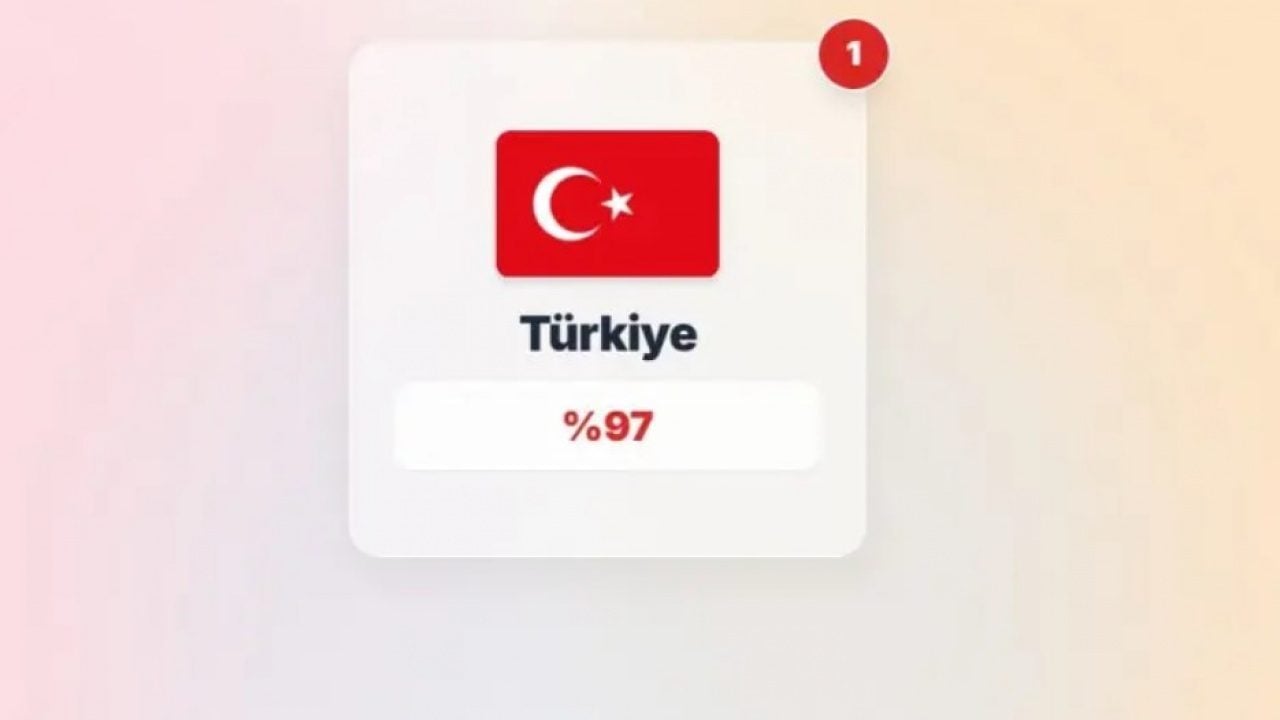 Foto - Dünyanın en sevimsiz ve kahpe devletçiği! İşte soykırımcı İsrail’den en çok nefret eden ülkeler