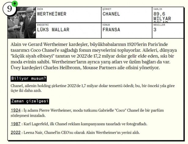 Foto - Dünyanın en zenginleri servetlerine 1,5 trilyon dolar ekledi! Paralarına para kattılar...