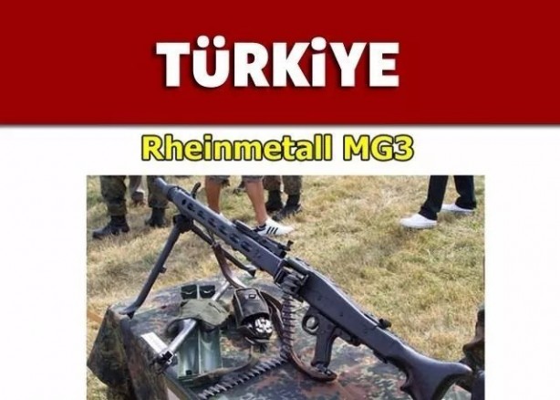 Foto - Dünyanın gözü bu silahta! Türkiye, Silahlı Kuvvetleri için üretti