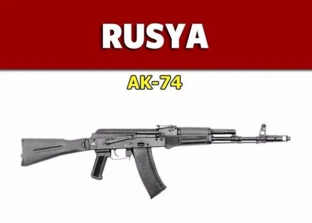 Foto - Dünyanın gözü bu silahta! Türkiye, Silahlı Kuvvetleri için üretti